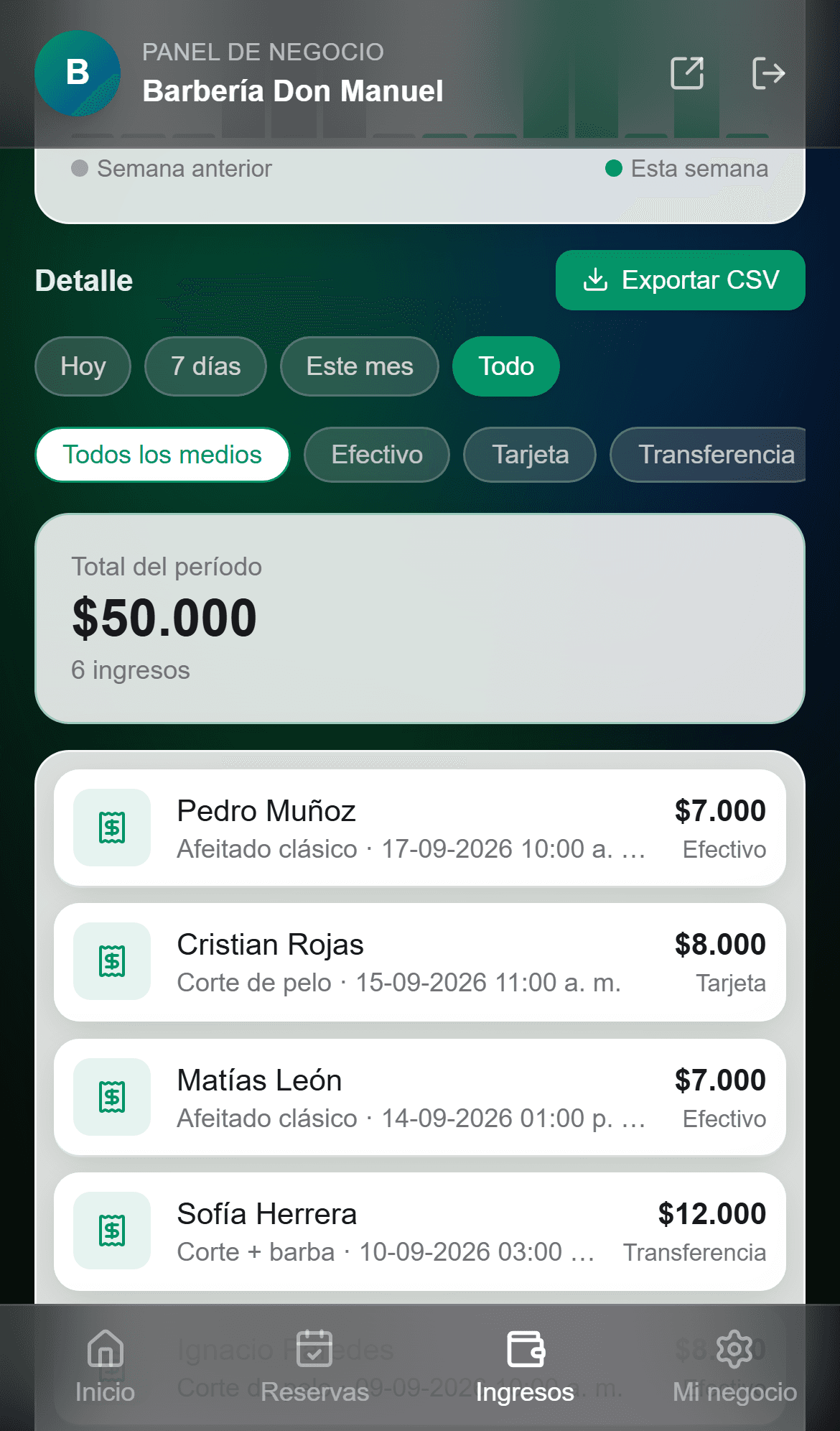 Registro de ventas e ingresos del negocio